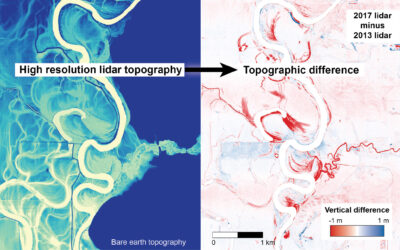 TopographicDiffOverview Fig2