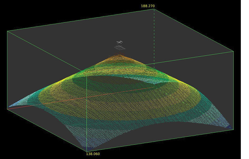 BELGIUM Waterloo Lion LiDAR 2022