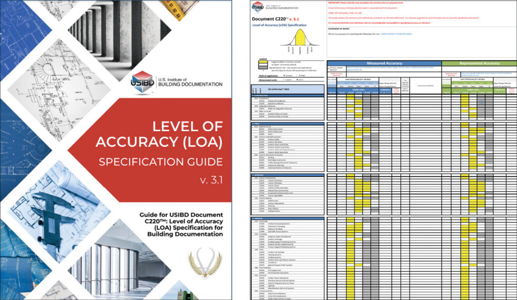 Figure 2 The LOA